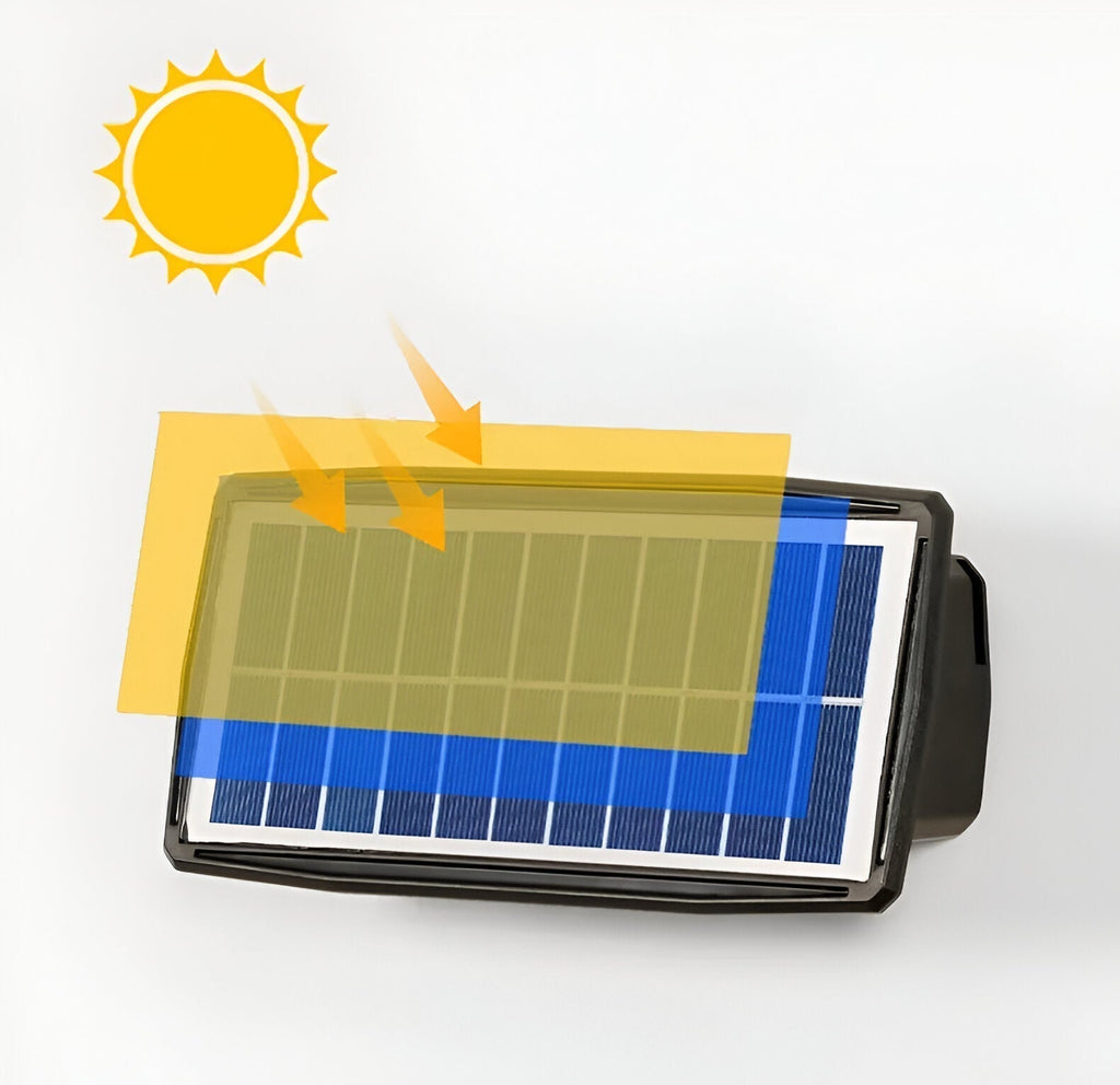 Lunova Waterproof Solar LED Outdoor Wall Light Up And Down